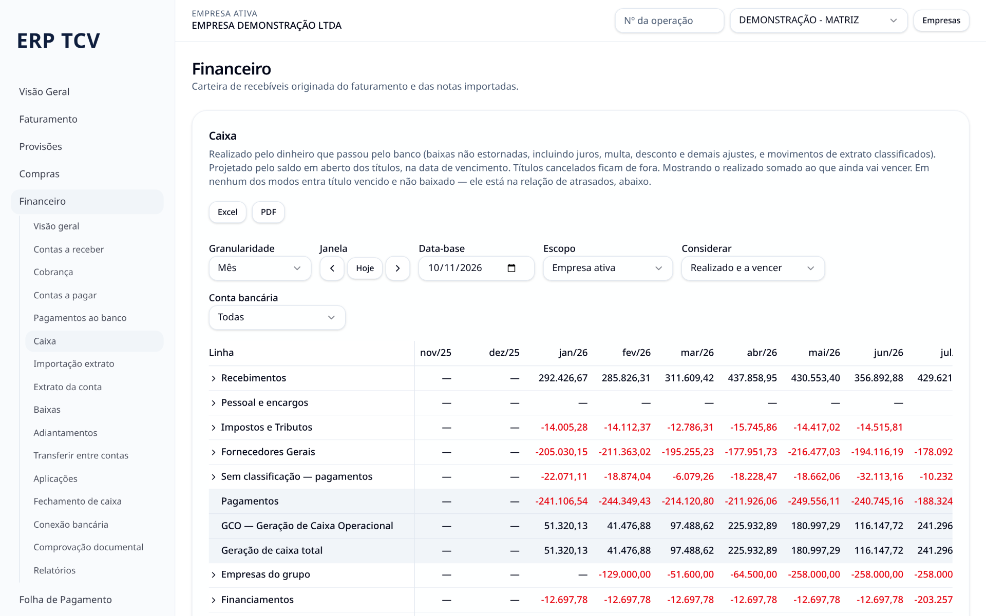 Tela Financeiro · Caixa do ERP-TCV
